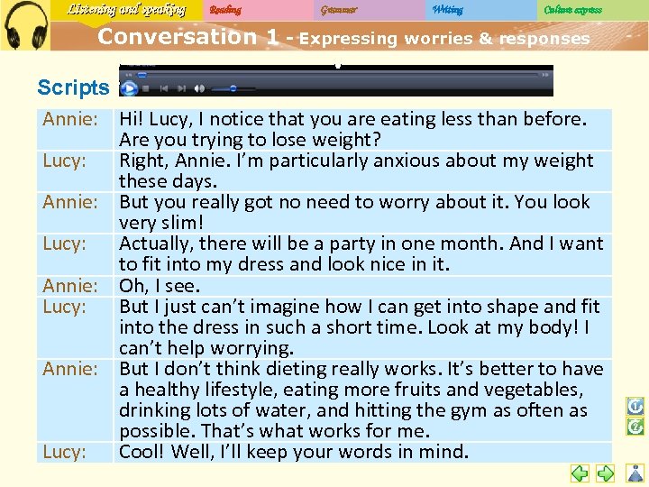 Listening and speaking Reading Grammar Writing Culture express Conversation 1 - Expressing worries &