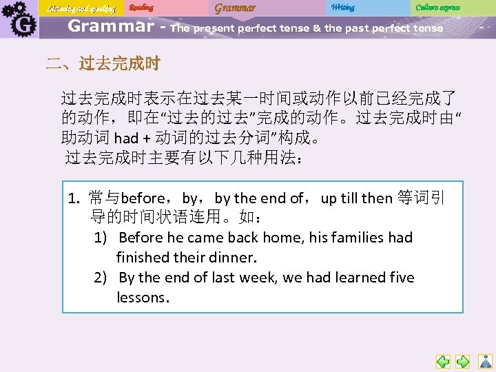 Listening and speaking Grammar Reading Grammar - Writing Culture express The present perfect tense