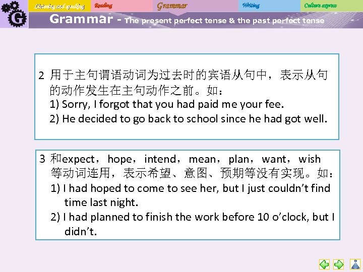 Listening and speaking Grammar Reading Grammar - Writing Culture express The present perfect tense