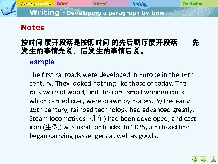 Listening and speaking Reading Writing Grammar Writing Culture express - Developing a paragraph by