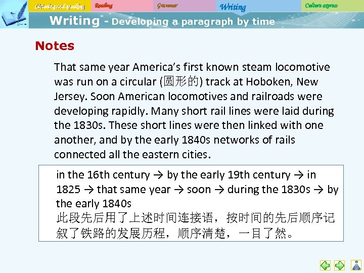 Listening and speaking Reading Writing Grammar Writing Culture express - Developing a paragraph by