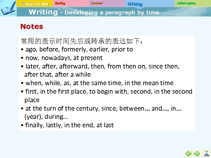 Listening and speaking Reading Writing Grammar Writing Culture express - Developing a paragraph by