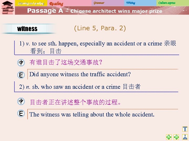 Listening and speaking Reading Passage A witness Grammar Writing Culture express – Chinese architect