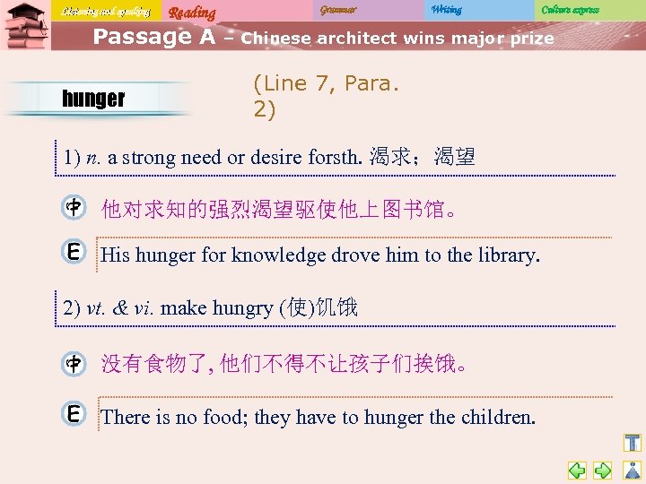 Listening and speaking Reading Passage A hunger Grammar Writing Culture express – Chinese architect
