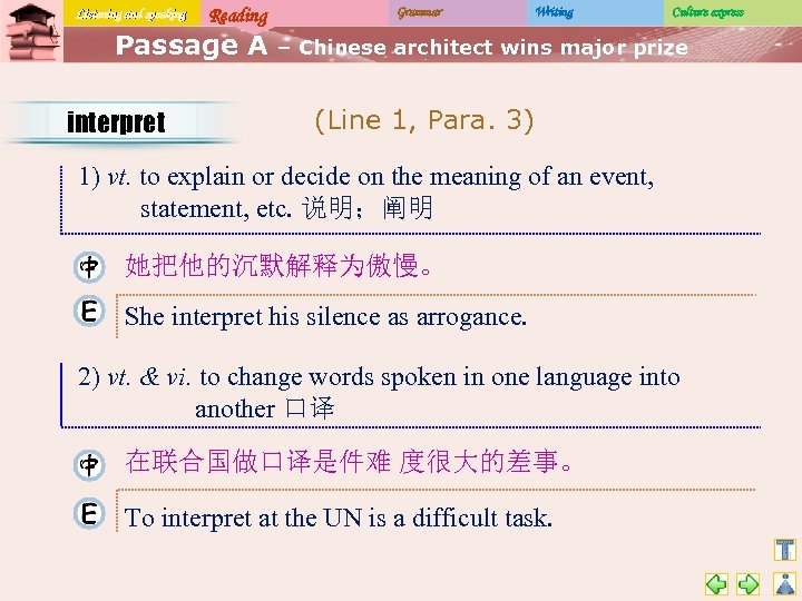 Listening and speaking Reading Passage A interpret Grammar Writing Culture express – Chinese architect