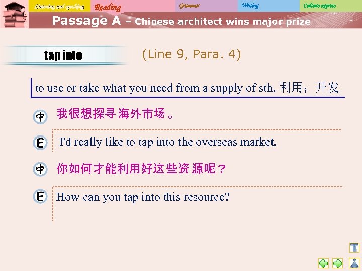 Listening and speaking Reading Passage A tap into Grammar Writing Culture express – Chinese