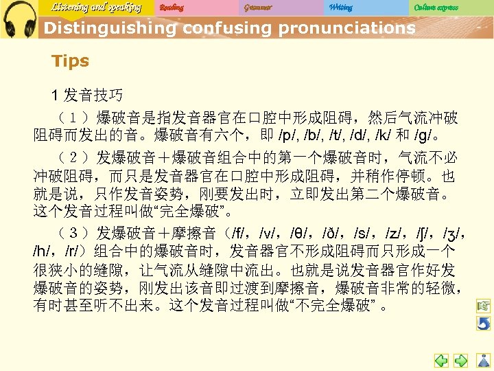 Listening and speaking Reading Grammar Writing Culture express Distinguishing confusing pronunciations Tips 1 发音技巧