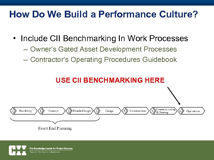 How Do We Build a Performance Culture? • Include CII Benchmarking In Work Processes