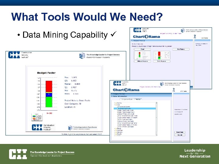 What Tools Would We Need? • Data Mining Capability 