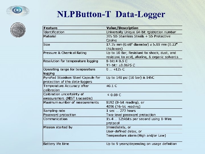 NLPButton-T Data-Logger 