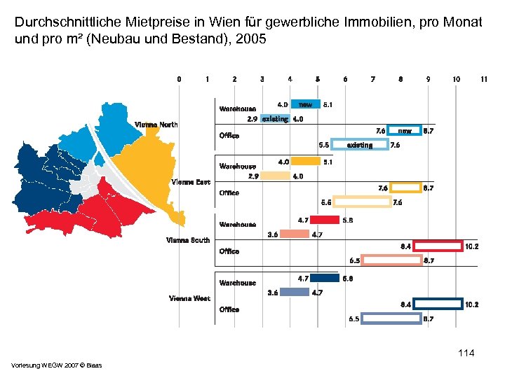 Durchschnittliche Mietpreise in Wien für gewerbliche Immobilien, pro Monat und pro m² (Neubau und