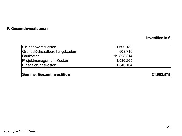 37 Vorlesung WEGW 2007 © Blaas 