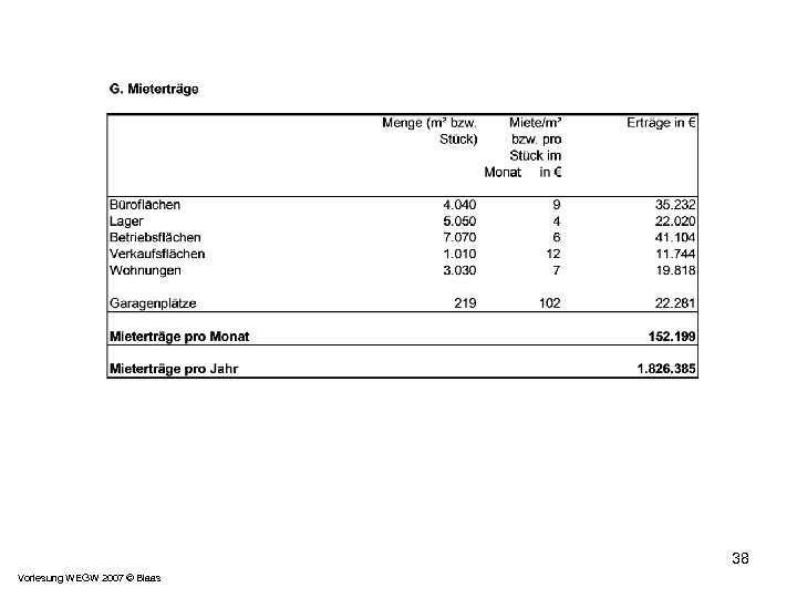 38 Vorlesung WEGW 2007 © Blaas 