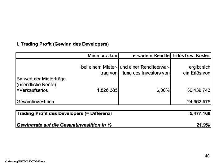 40 Vorlesung WEGW 2007 © Blaas 