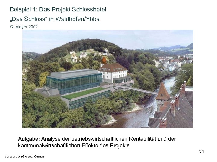Beispiel 1: Das Projekt Schlosshotel „Das Schloss“ in Waidhofen/Ybbs Q: Mayer 2002 Aufgabe: Analyse