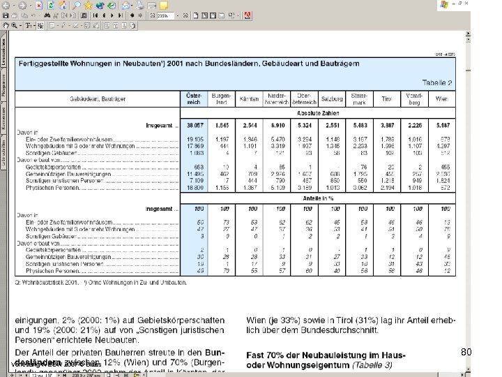 80 Vorlesung WEGW 2007 © Blaas 