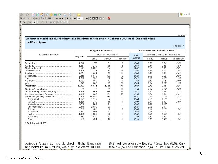 81 Vorlesung WEGW 2007 © Blaas 