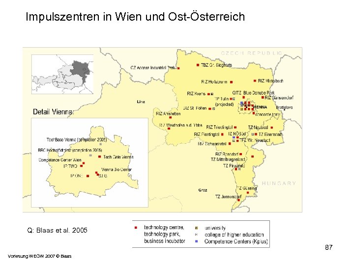 Impulszentren in Wien und Ost-Österreich Q: Blaas et al. 2005 87 Vorlesung WEGW 2007