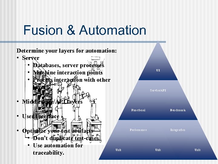 Fusion & Automation Determine your layers for automation: • Server • Databases, server processes