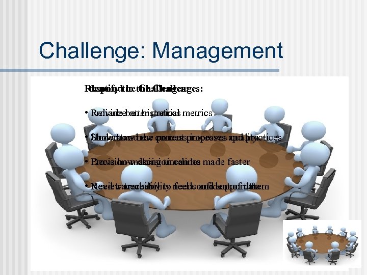 Challenge: Management Respond to Challenges: Identify the Challenges: • Reliance on historical metrics Provide
