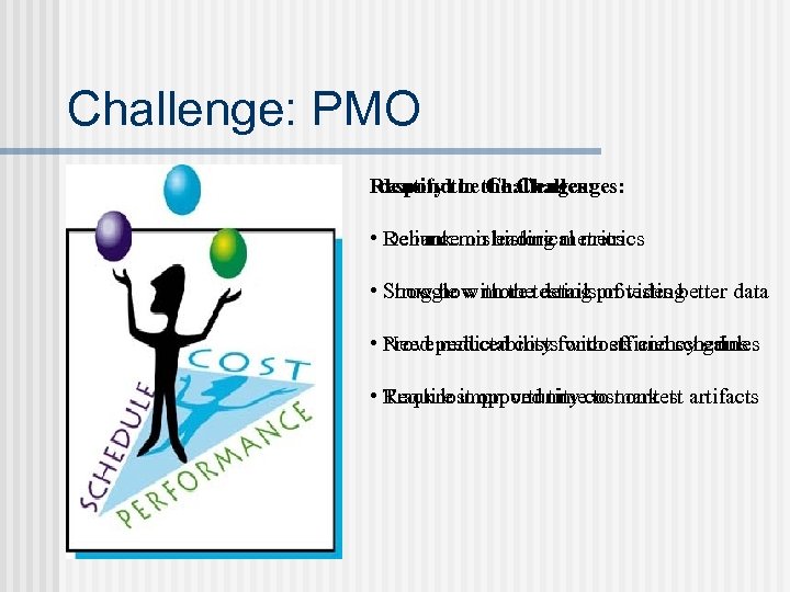 Challenge: PMO Respond to Challenges: Identify the Challenges: • Reliance on historical metrics Debunk