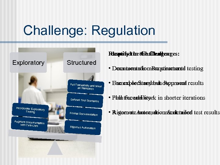 Challenge: Regulation Exploratory Structured Full Traceability and Meet all Standards Defined Test Scen arios