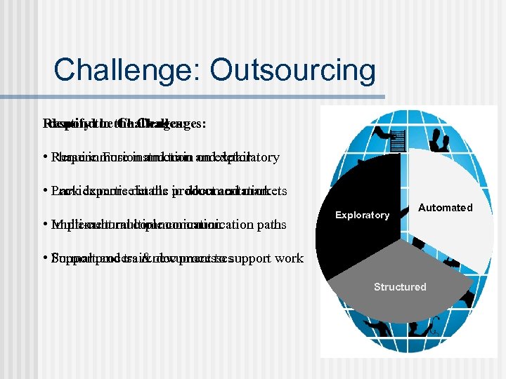 Challenge: Outsourcing Respond to Challenges: Identify the Challenges: • Require more instruction and detail