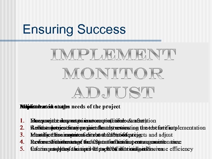 Ensuring Success Implement in on the needs of the project Monitor Adjust based stages