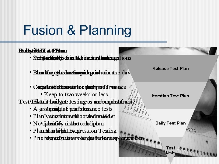 Fusion & Planning Daily Plan Release Test Plan Iterative Test Plan • Set the