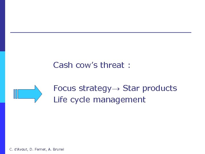 Cash cow’s threat : Focus strategy→ Star products Life cycle management C. d’Avout, D.