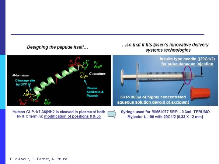 C. d’Avout, D. Fernet, A. Brunel 