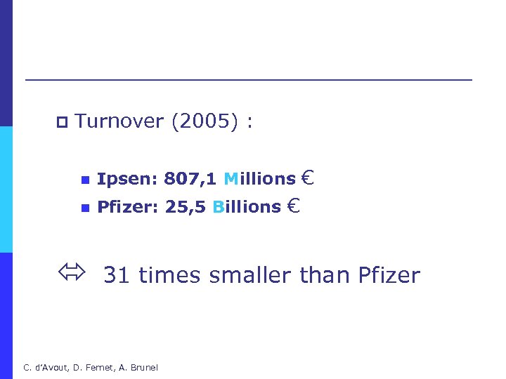 p Turnover (2005) : n Ipsen: 807, 1 Millions € n Pfizer: 25, 5