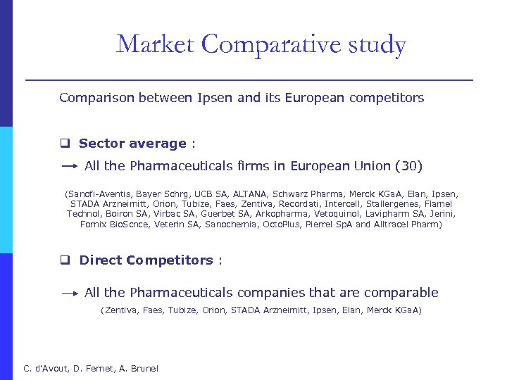 Market Comparative study Comparison between Ipsen and its European competitors q Sector average :