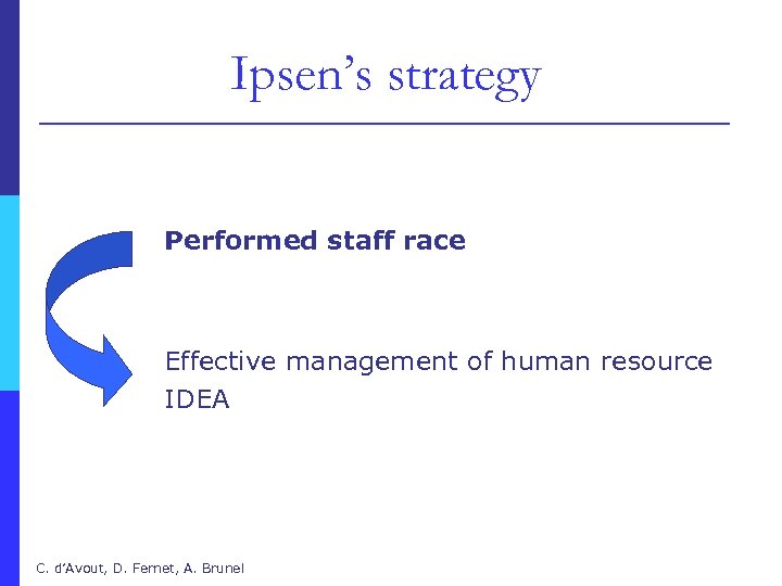 Ipsen’s strategy Performed staff race Effective management of human resource IDEA C. d’Avout, D.