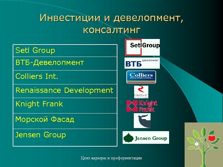 Инвестиции и девелопмент, консалтинг Setl Group ВТБ-Девелопмент Colliers Int. Renaissance Development Knight Frank Морской