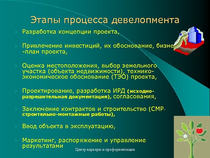 Этапы процесса девелопмента Ø Разработка концепции проекта, Ø Привлечение инвестиций, их обоснование, бизнес -план