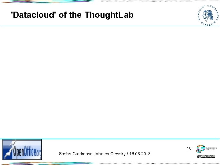 'Datacloud' of the Thought. Lab 10 Stefan Gradmann- Marlies Olensky / 16. 03. 2018