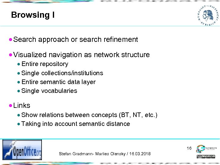 Browsing I Search approach or search refinement Visualized navigation as network structure Entire repository