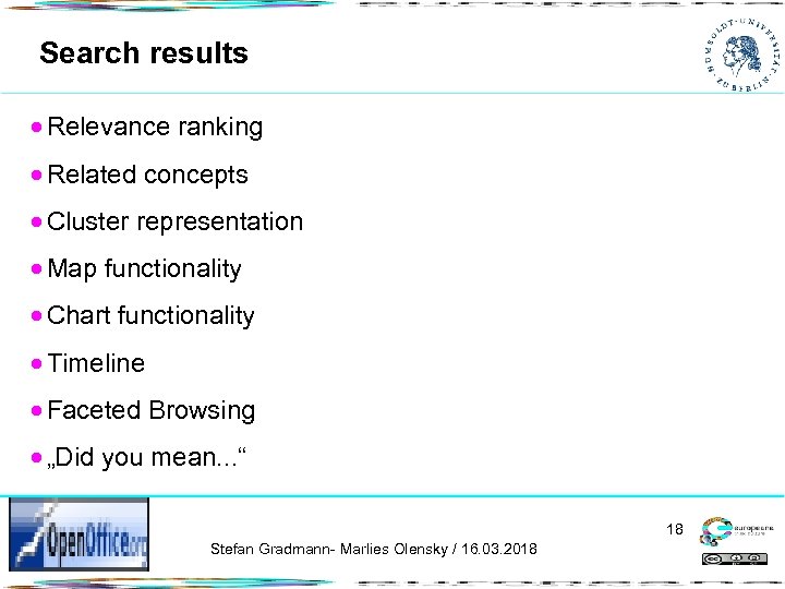 Search results Relevance ranking Related concepts Cluster representation Map functionality Chart functionality Timeline Faceted