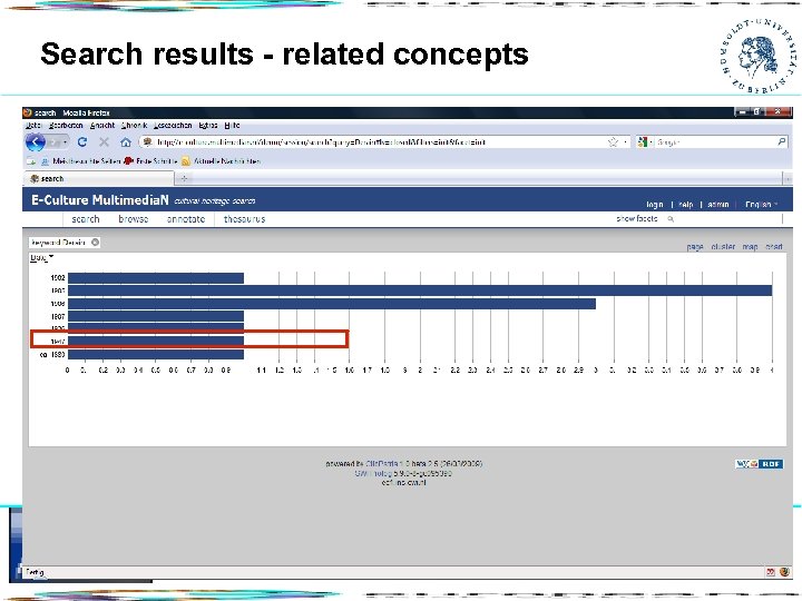 Search results - related concepts 19 Stefan Gradmann- Marlies Olensky / 16. 03. 2018