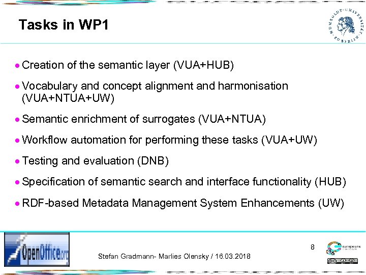 Tasks in WP 1 Creation of the semantic layer (VUA+HUB) Vocabulary and concept alignment