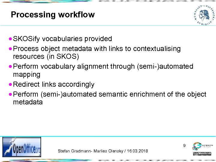 Processing workflow SKOSify vocabularies provided Process object metadata with links to contextualising resources (in