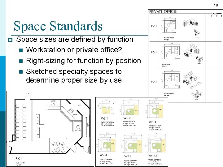 10 Space Standards p Space sizes are defined by function n Workstation or private