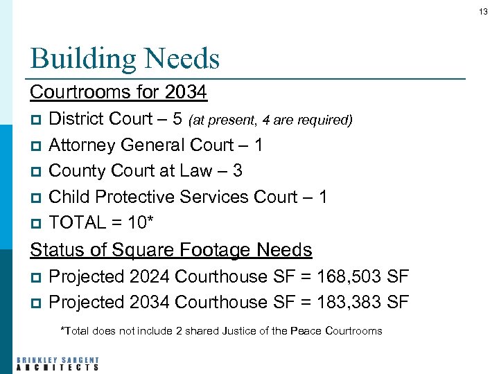 13 Building Needs Courtrooms for 2034 p p p District Court – 5 (at