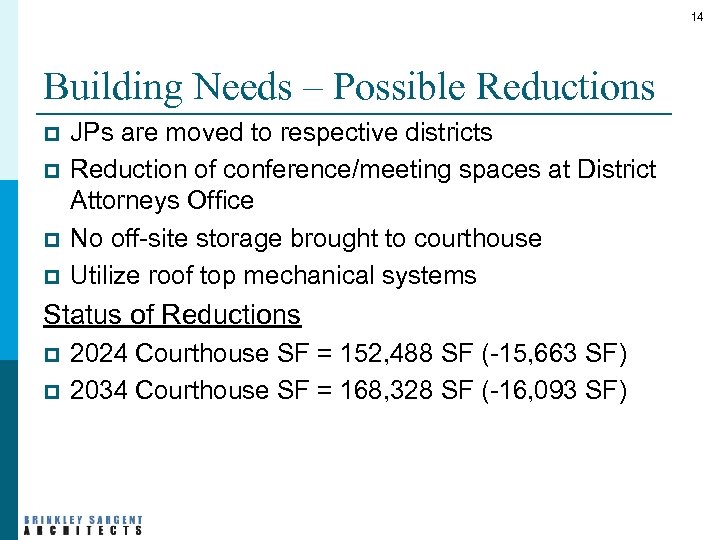 14 Building Needs – Possible Reductions p p JPs are moved to respective districts