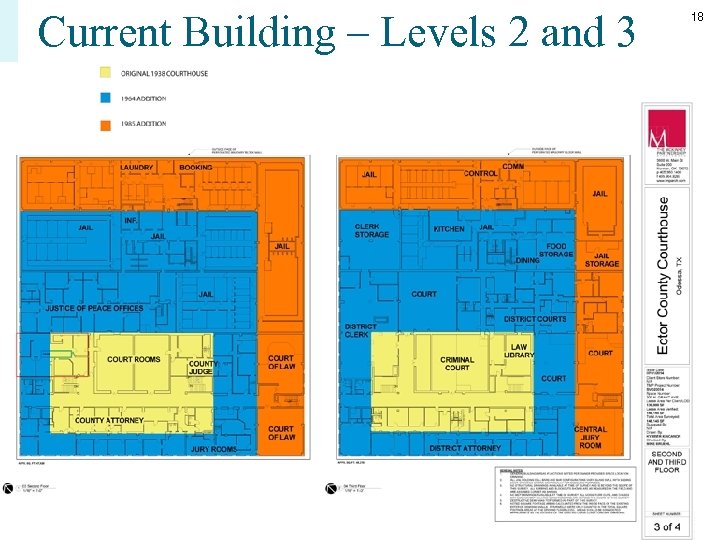 Current Building – Levels 2 and 3 18 