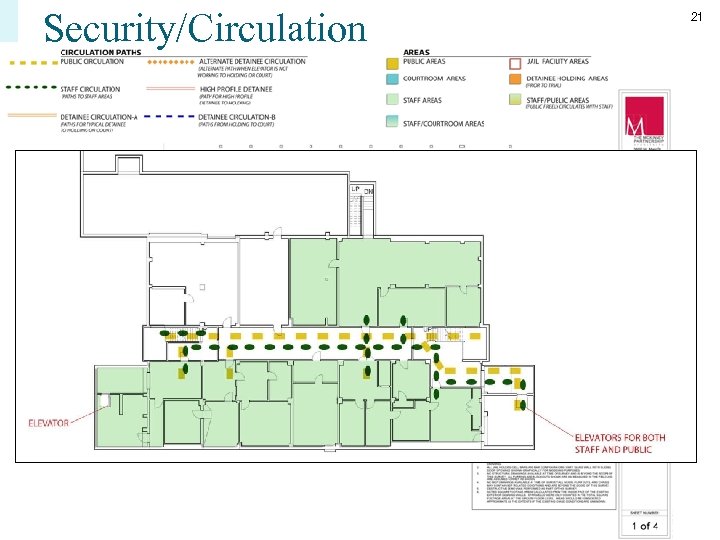 Security/Circulation 21 