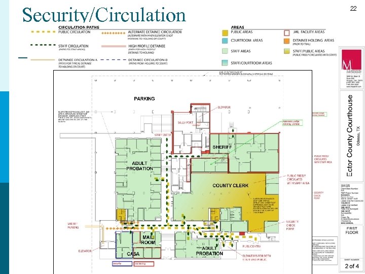 Security/Circulation 22 