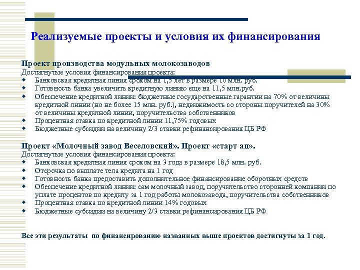 Реализуемые проекты и условия их финансирования Проект производства модульных молокозаводов Достигнутые условия финансирования проекта: