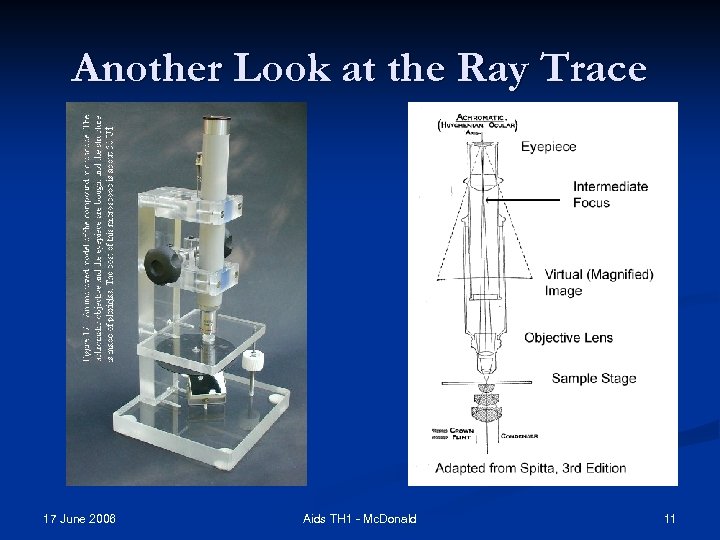 Another Look at the Ray Trace 17 June 2006 Aids TH 1 - Mc.